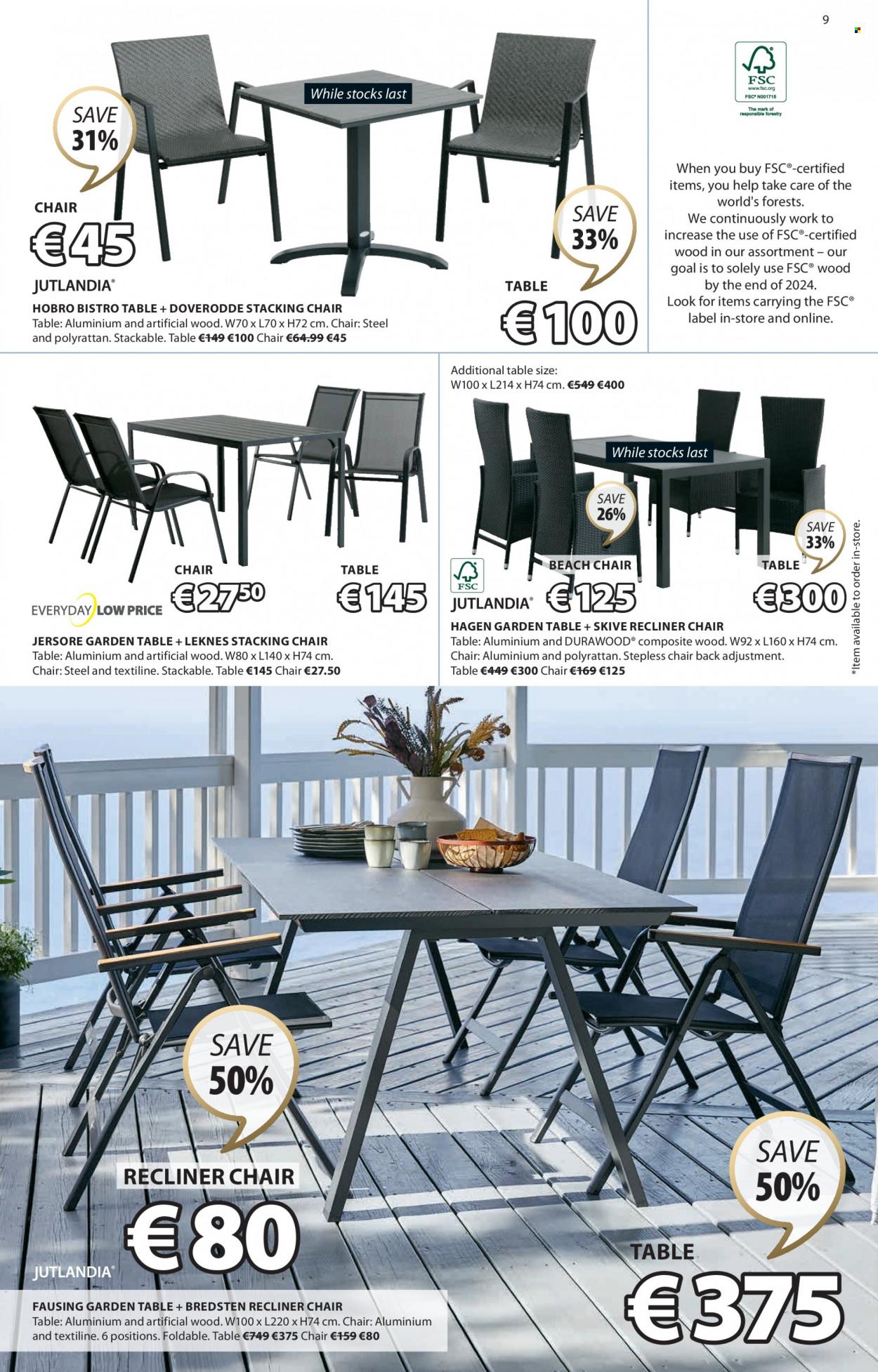 JYSK offer. Page 9