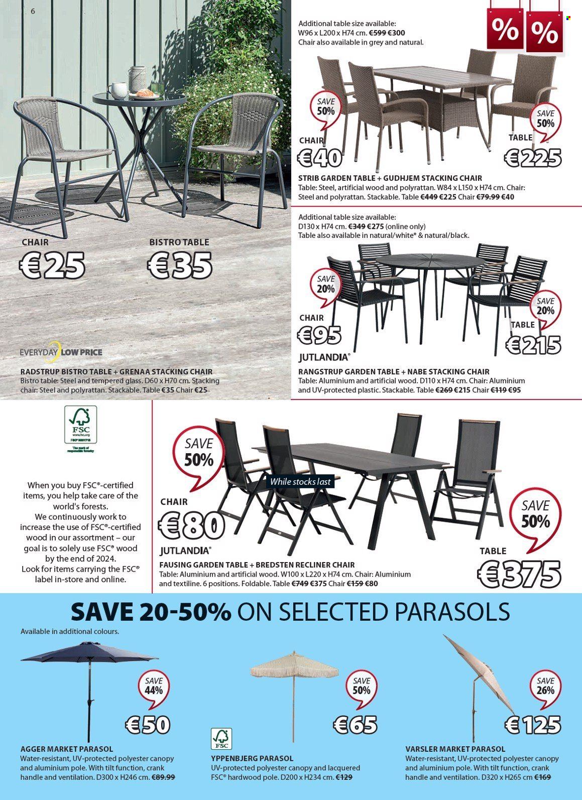 JYSK offer - 01.06.2023 - 05.07.2023. Page 6