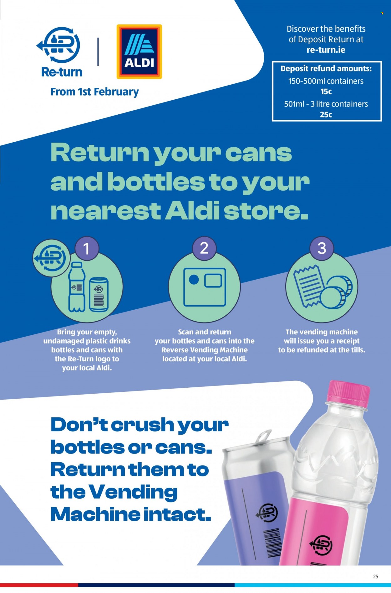 Aldi offer - 25.01.2024 - 31.01.2024. Page 25