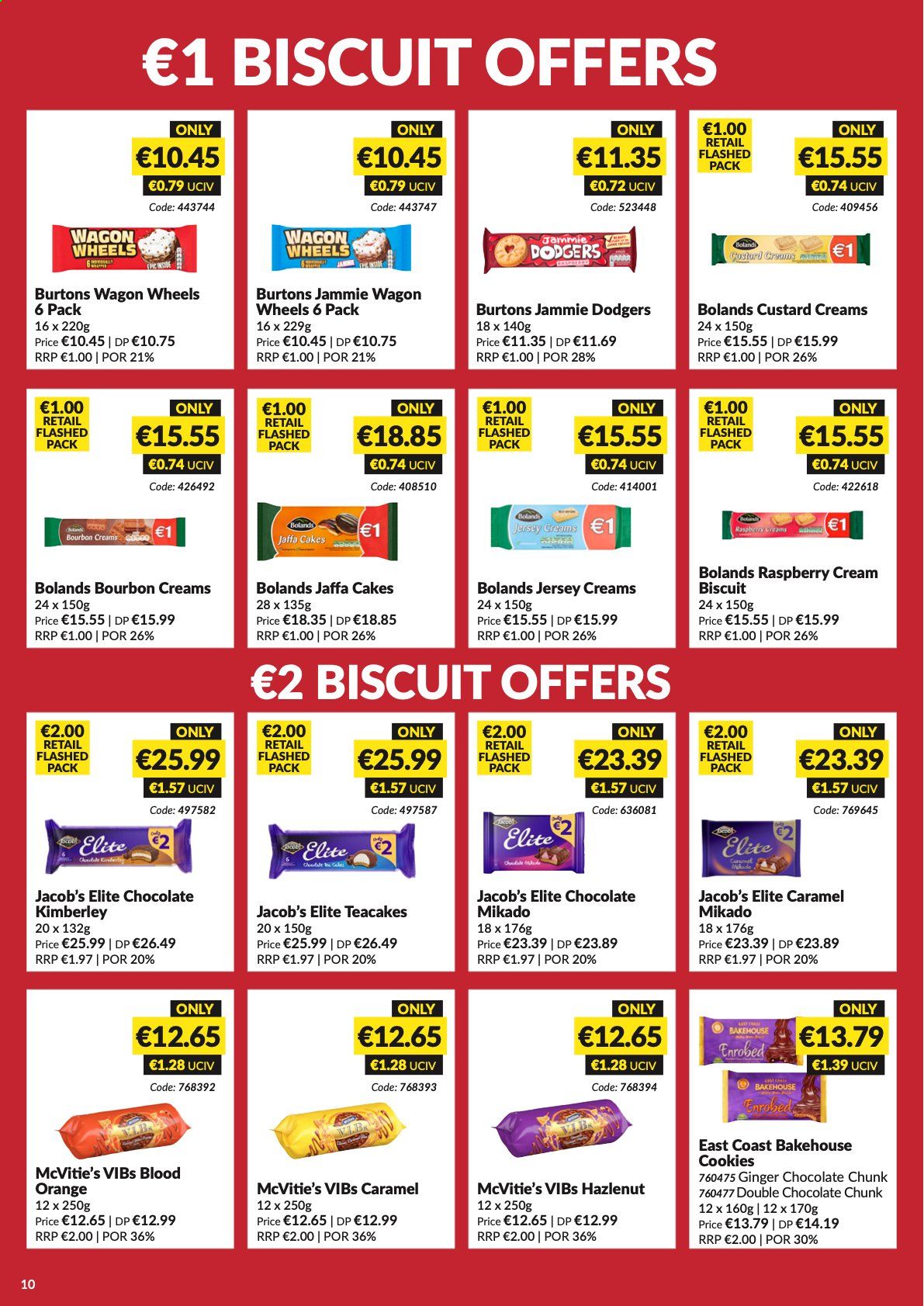 MUSGRAVE Market Place offer - 17.01.2021 - 13.02.2021. Page 10