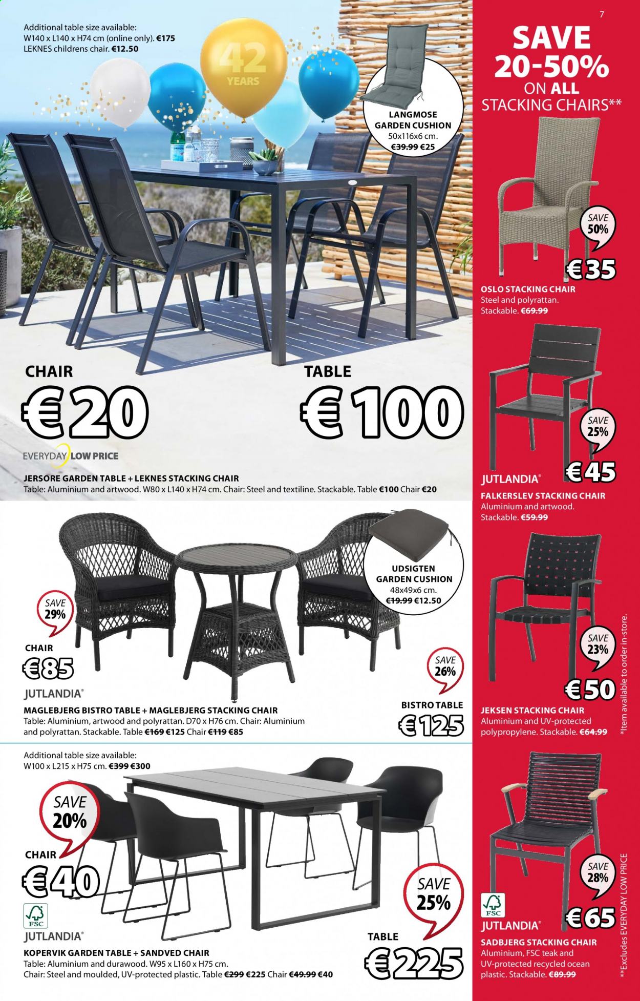 JYSK offer - 08.04.2021 - 21.04.2021. Page 7