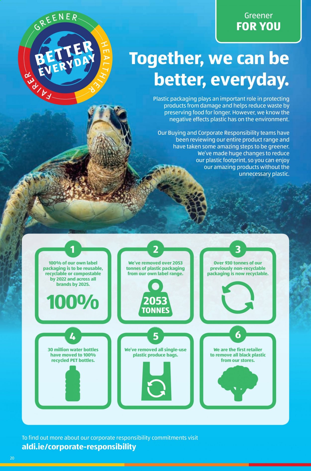 Aldi offer - 15.04.2021 - 21.04.2021. Page 20