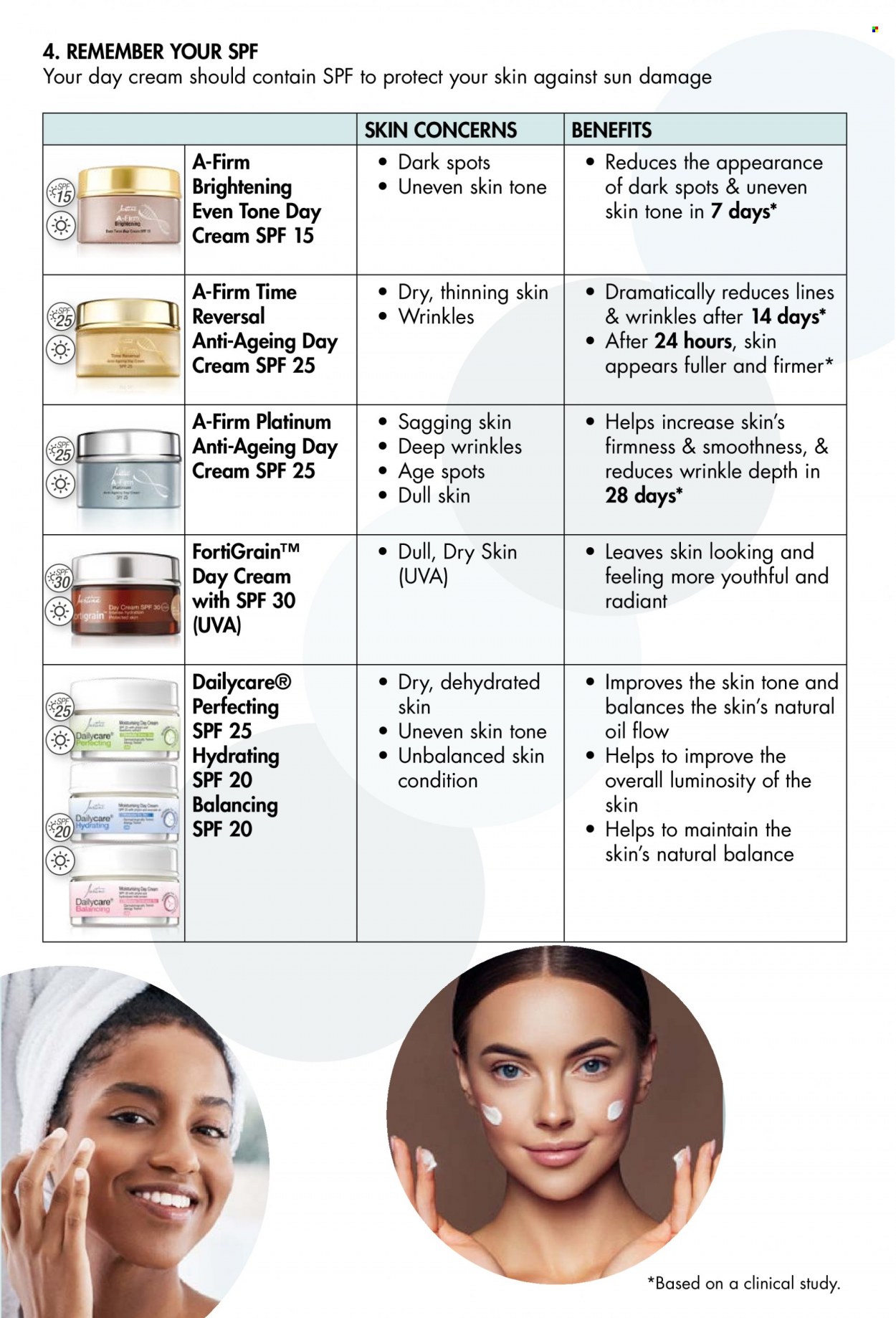 thumbnail - Justine catalogue  - 08/09/2022 - 30/09/2022 - Sales products - day cream. Page 6.