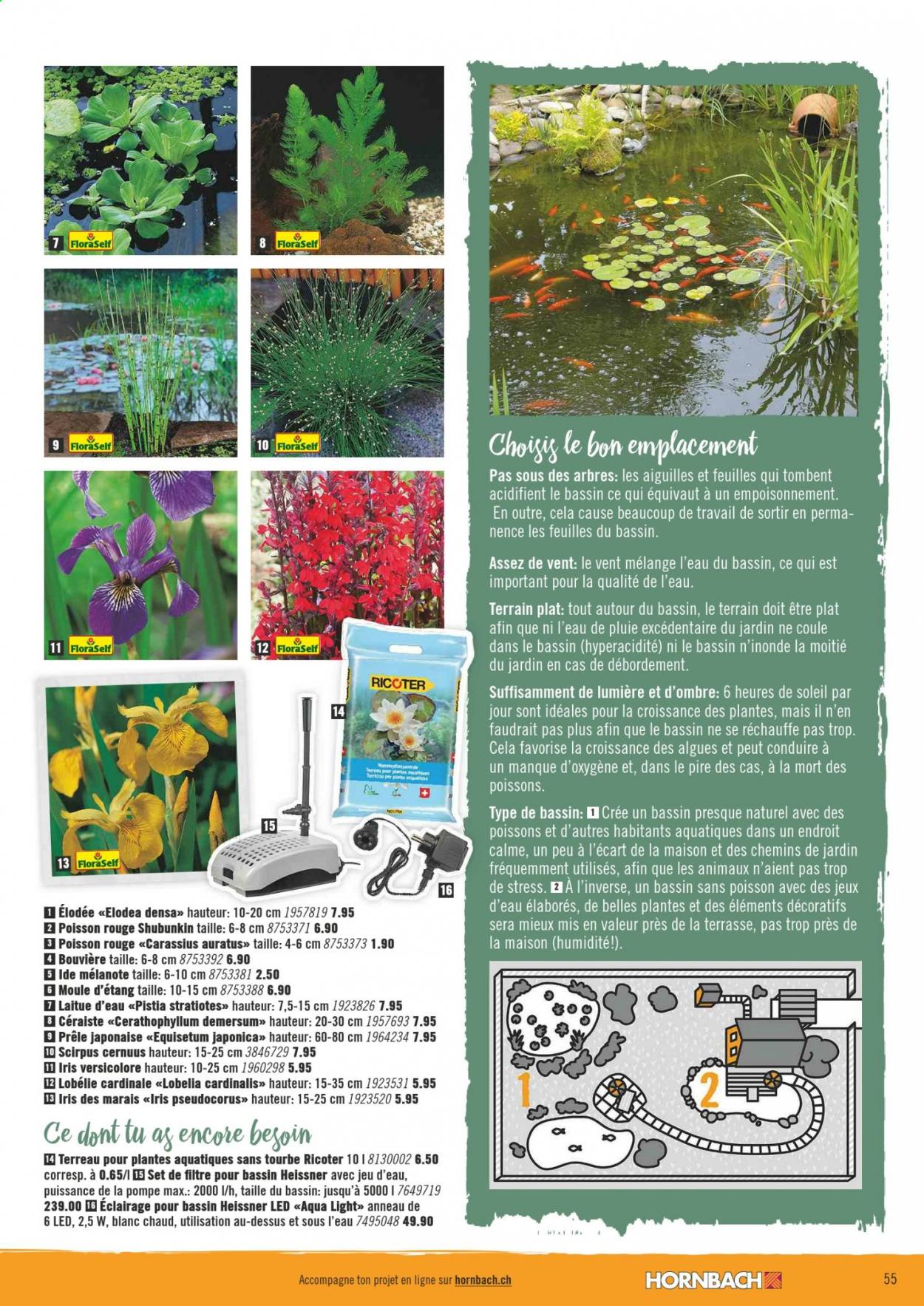 Volantino Hornbach - 23.3.2021 - 22.4.2021. Pagina 55