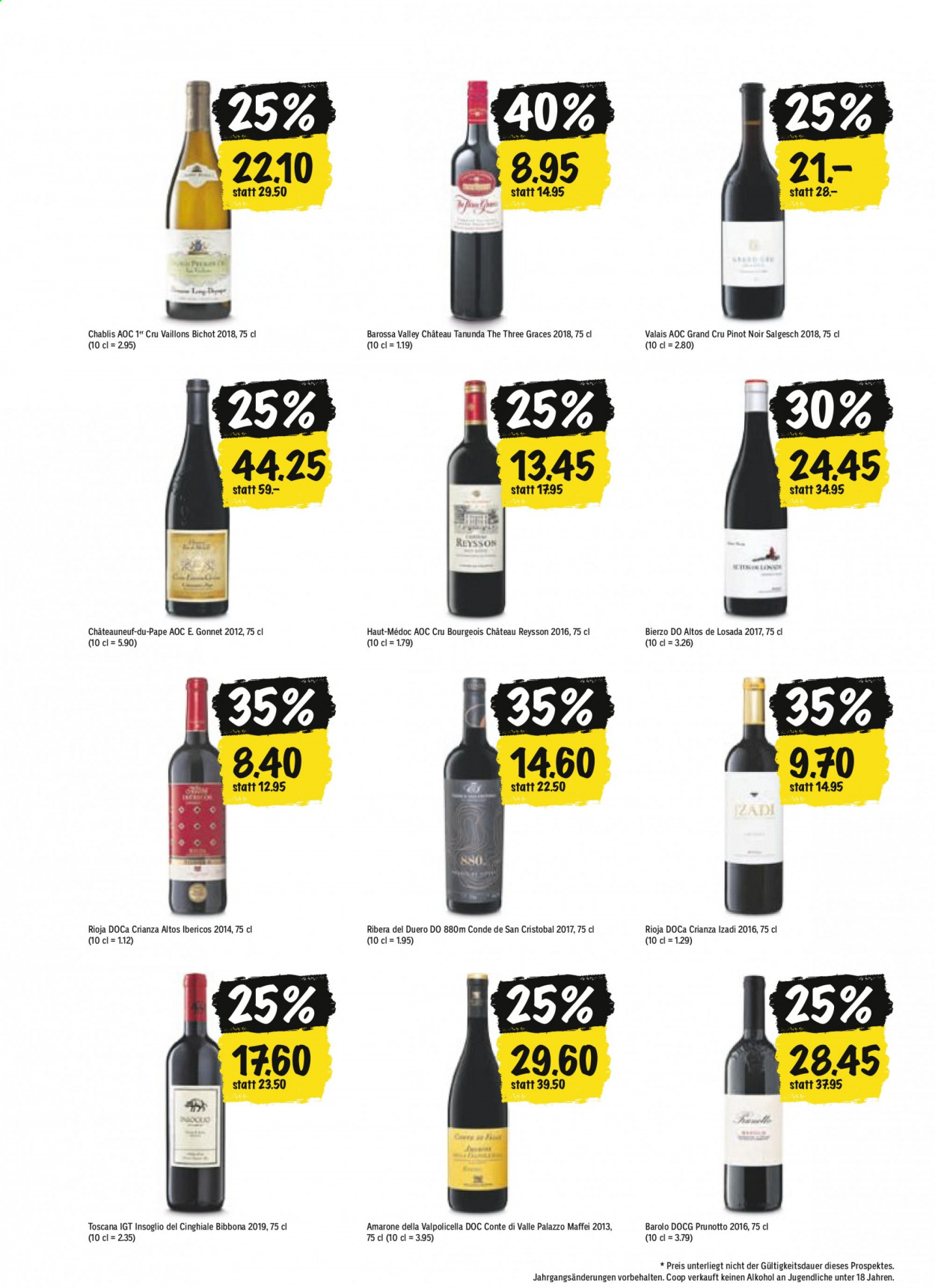 Volantino Coop - 29.3.2021 - 3.4.2021. Pagina 6