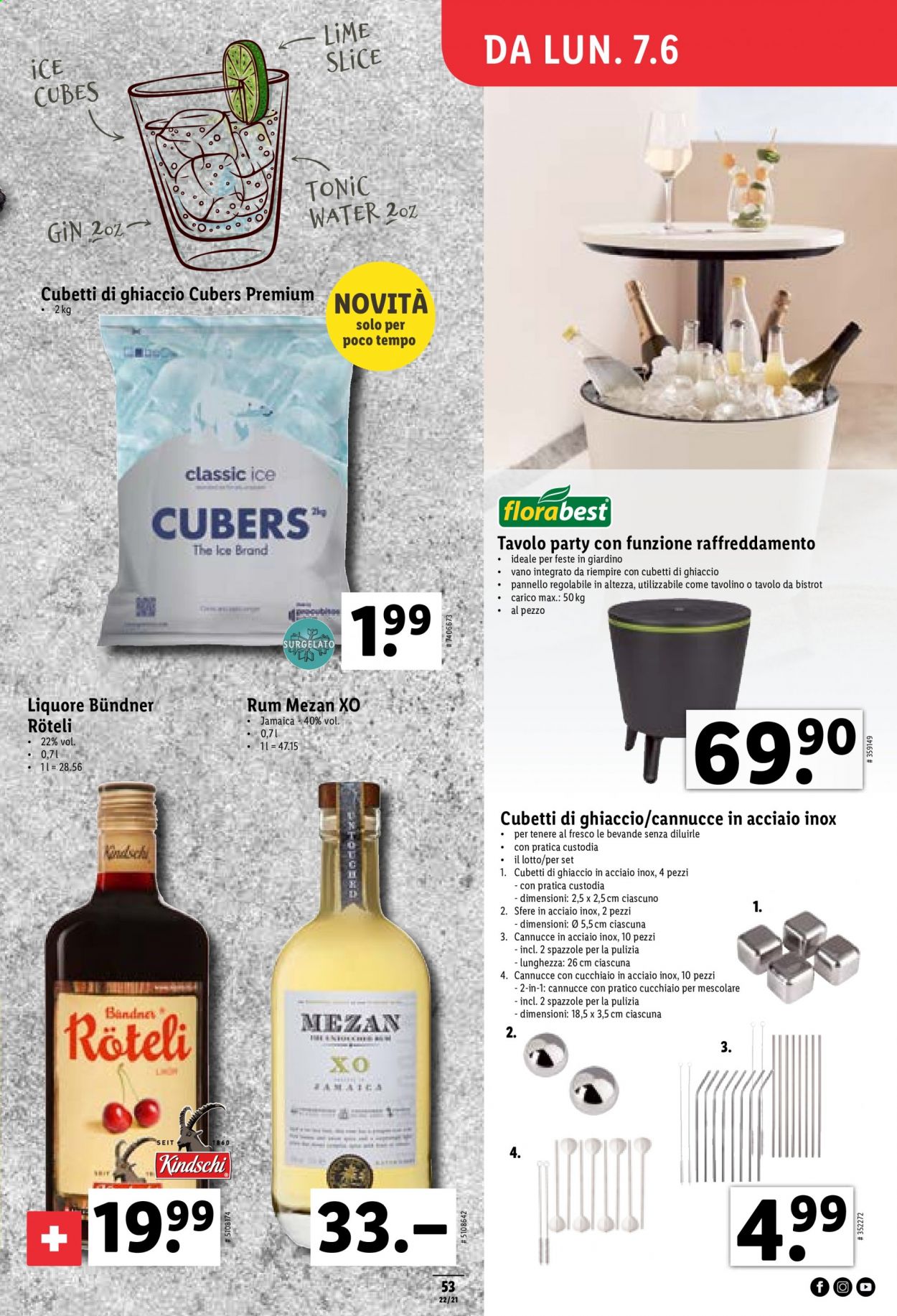 Volantino Lidl - 3.6.2021 - 9.6.2021. Pagina 55