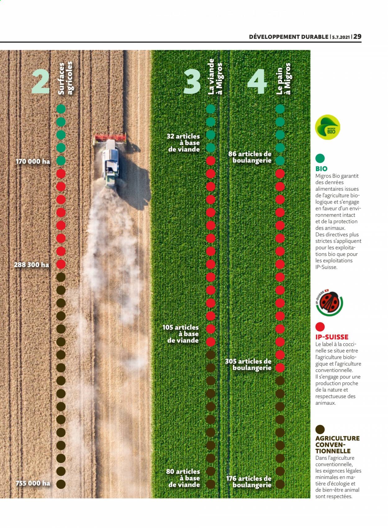 Volantino Migros - 5.7.2021 - 11.7.2021. Pagina 29