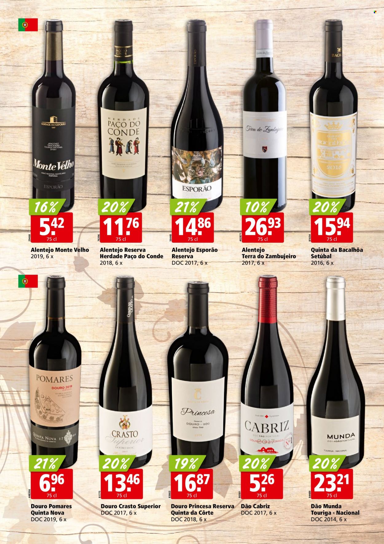 Volantino ALIGRO - 27.9.2021 - 9.10.2021. Pagina 12