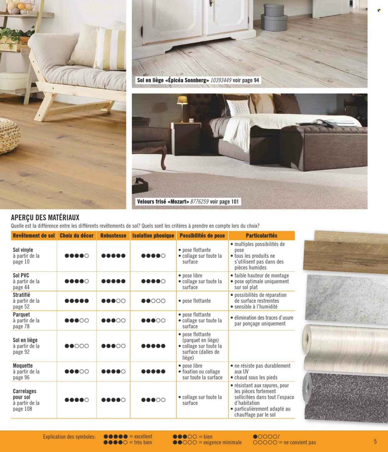 Volantino Hornbach - 26.10.2021 - 25.11.2021. Pagina 5
