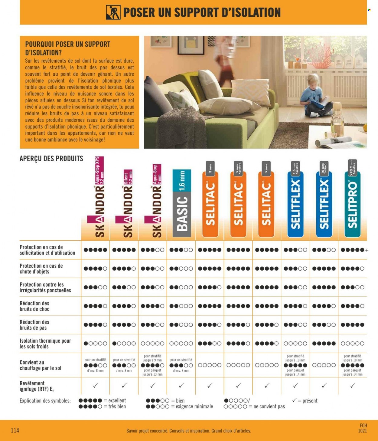 Volantino Hornbach - 26.10.2021 - 25.11.2021. Pagina 114
