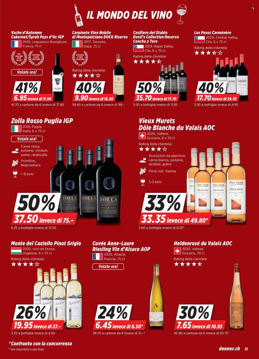 Volantino Denner - 16.11.2021 - 22.11.2021. Pagina 13