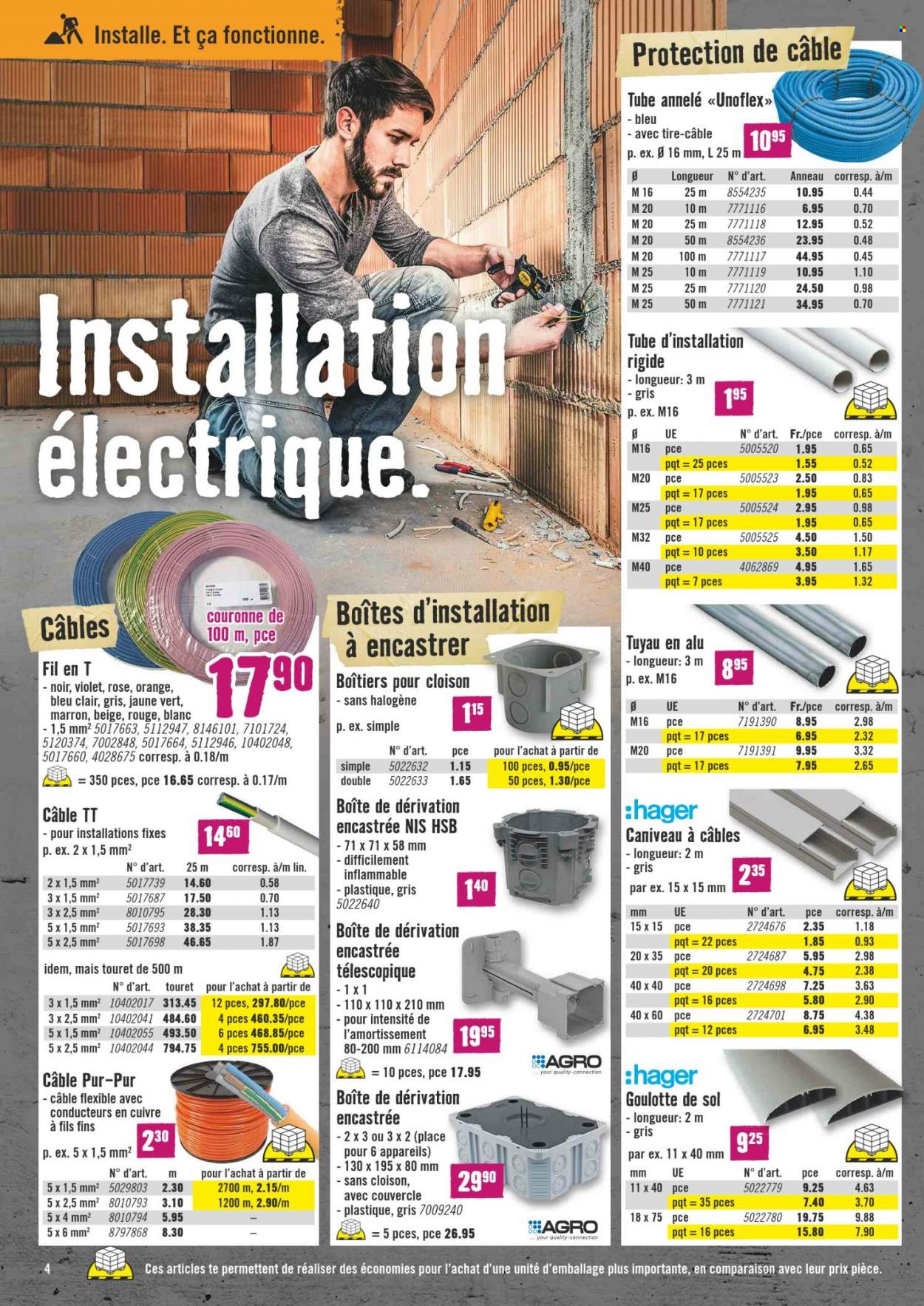 Volantino Hornbach - 24.11.2021 - 22.12.2021. Pagina 4