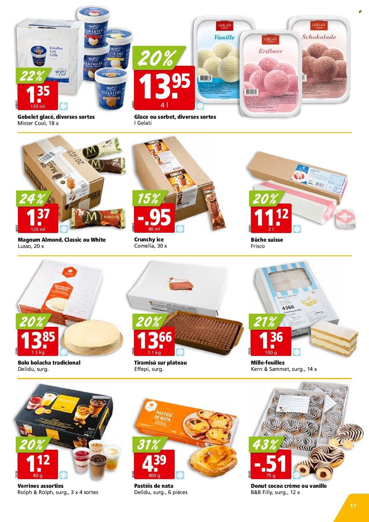 Volantino ALIGRO - 6.12.2021 - 11.12.2021. Pagina 17