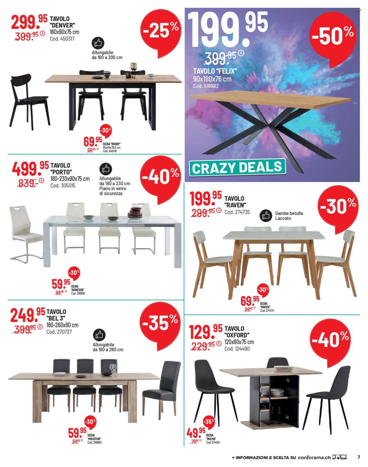 Volantino Conforama - 22.2.2022 - 7.3.2022. Pagina 7