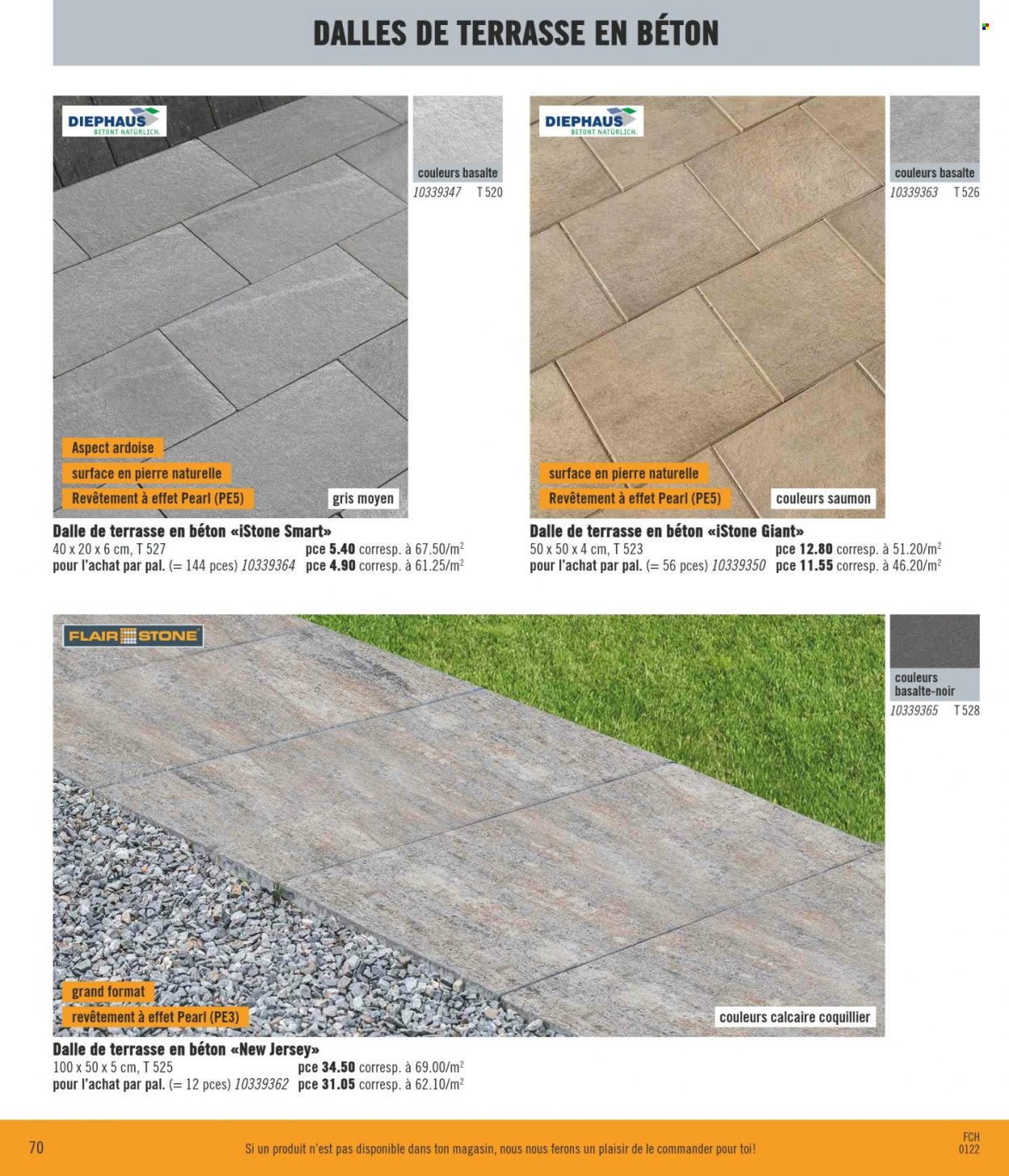Volantino Hornbach - 7.3.2022 - 23.3.2022. Pagina 70