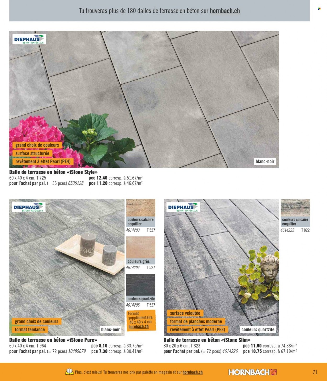 Volantino Hornbach - 7.3.2022 - 23.3.2022. Pagina 71
