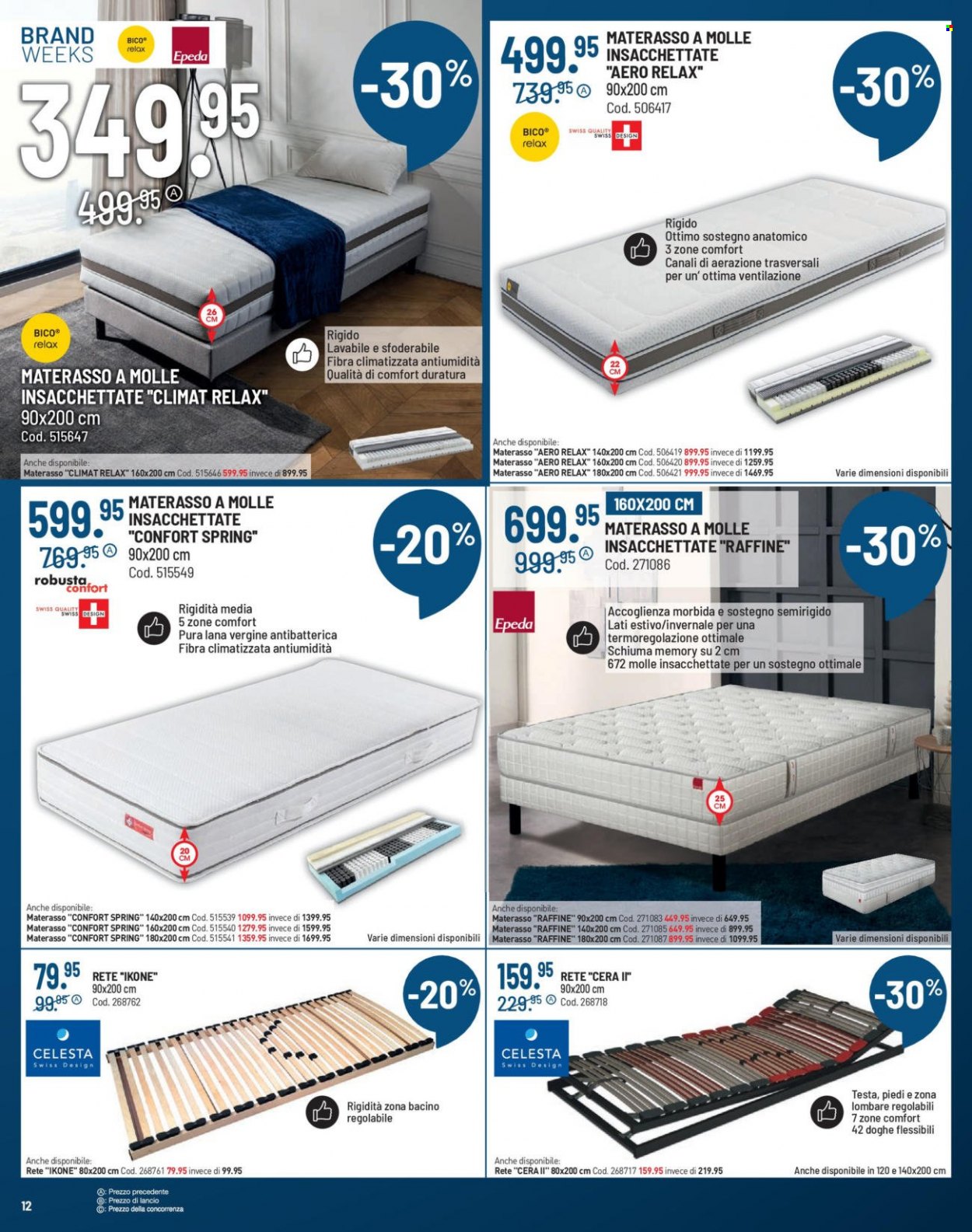 Volantino Conforama - 26.4.2022 - 9.5.2022. Pagina 12