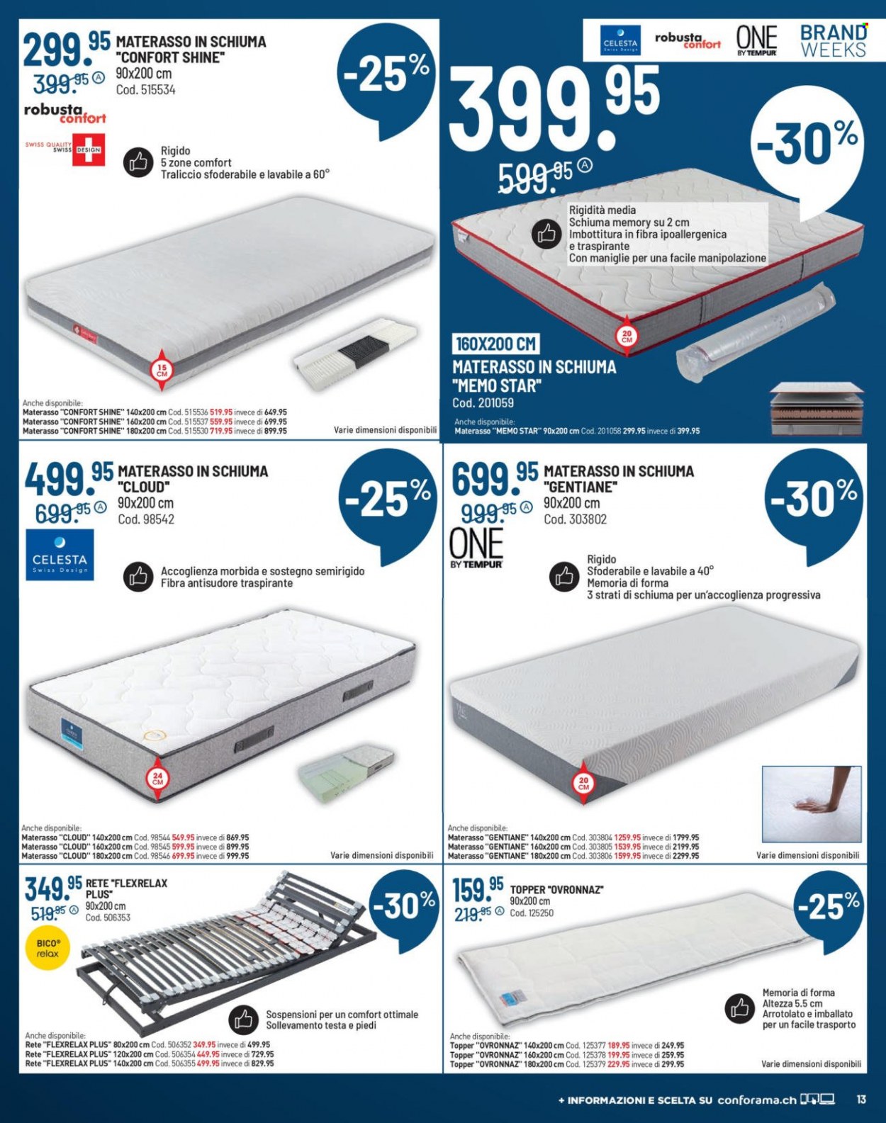 Volantino Conforama - 26.4.2022 - 9.5.2022. Pagina 13
