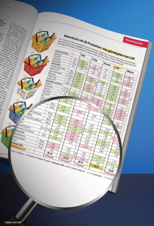Volantino Lidl - 14.7.2022 - 20.7.2022. Pagina 66