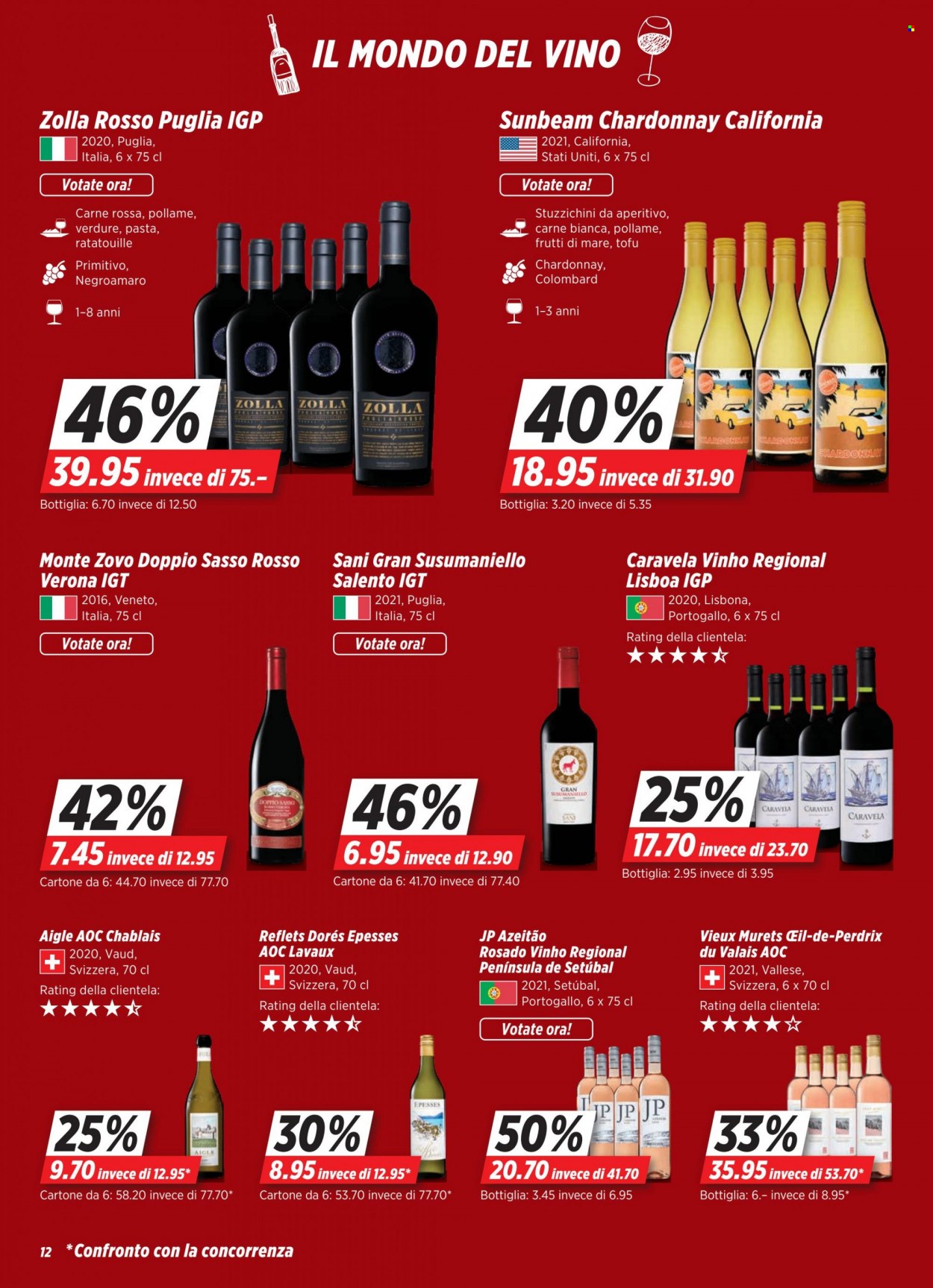 Catalogue Denner - 15.11.2022 - 21.11.2022. Page 12