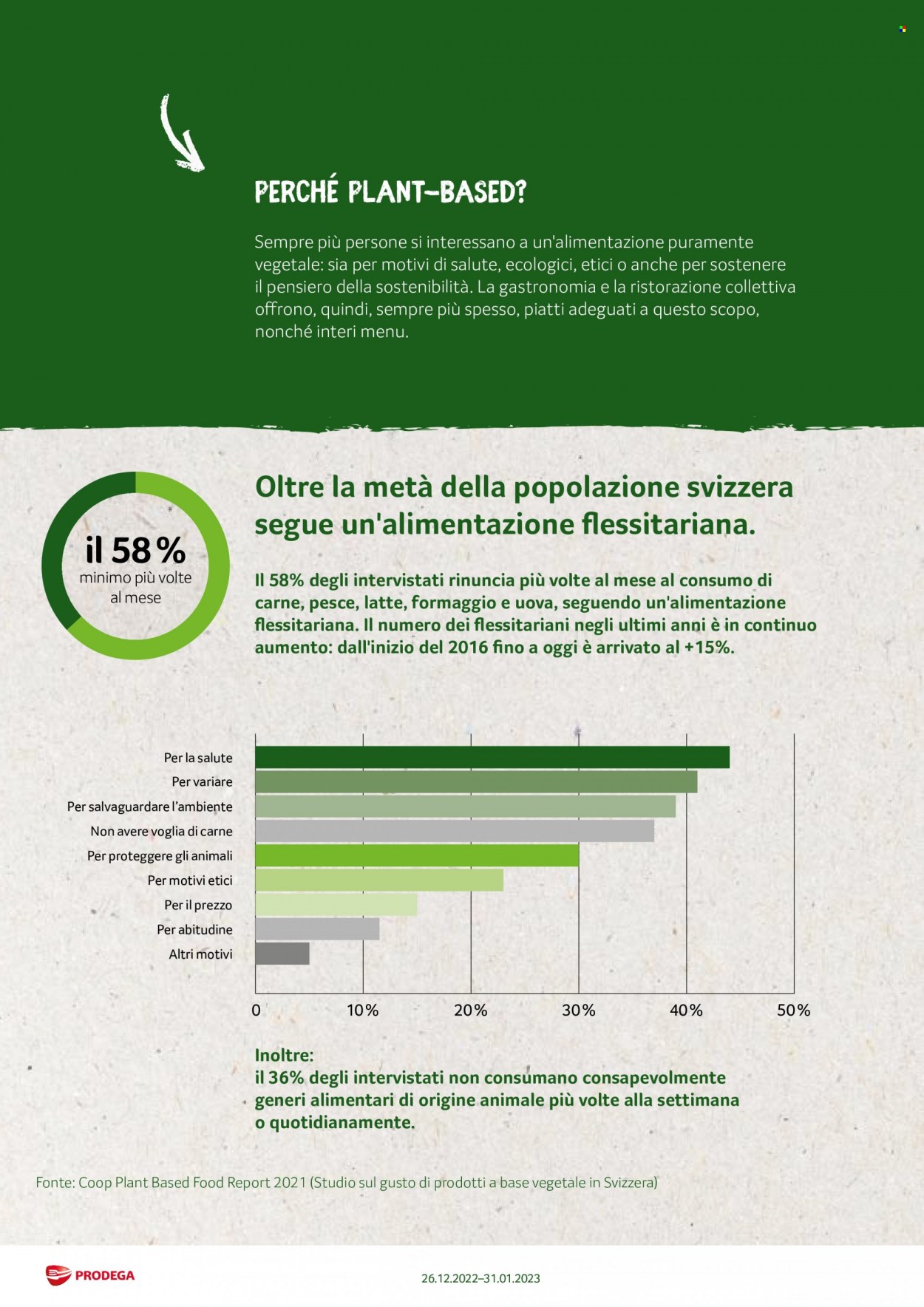 Volantino Prodega - 26.12.2022 - 31.1.2023. Pagina 4