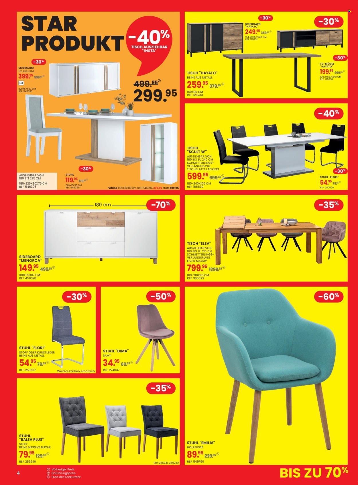 Volantino Conforama - 27.12.2022 - 9.1.2023. Pagina 4