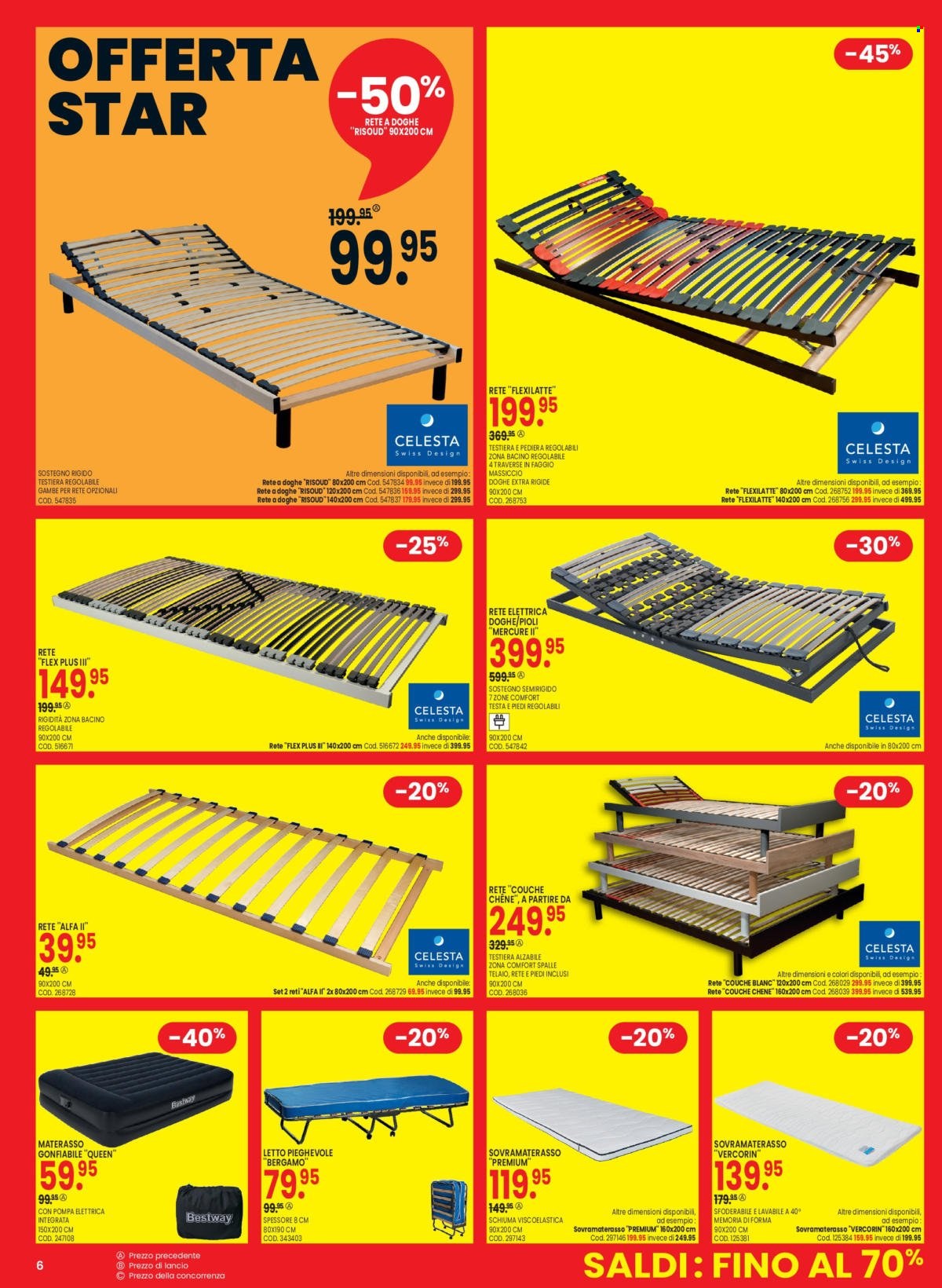 Catalogue Conforama - 2.1.2023 - 16.1.2023. Page 6