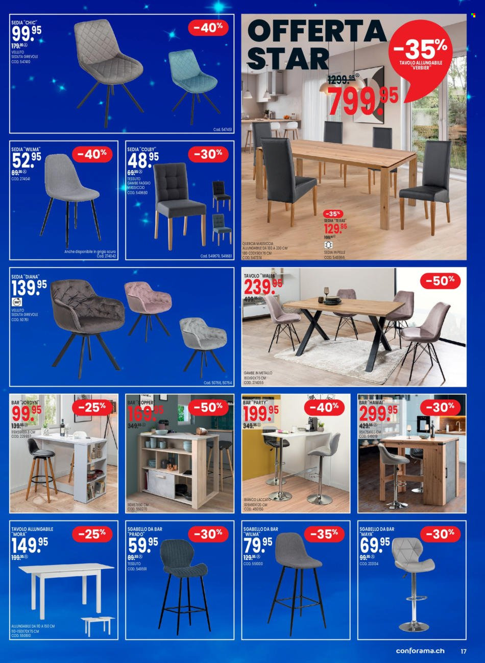 Volantino Conforama - 7.2.2023 - 20.2.2023. Pagina 17