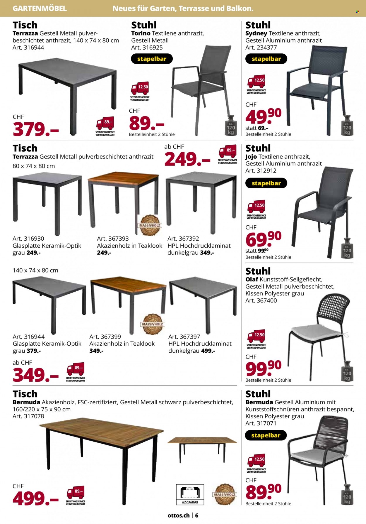 Volantino Otto's. Pagina 6