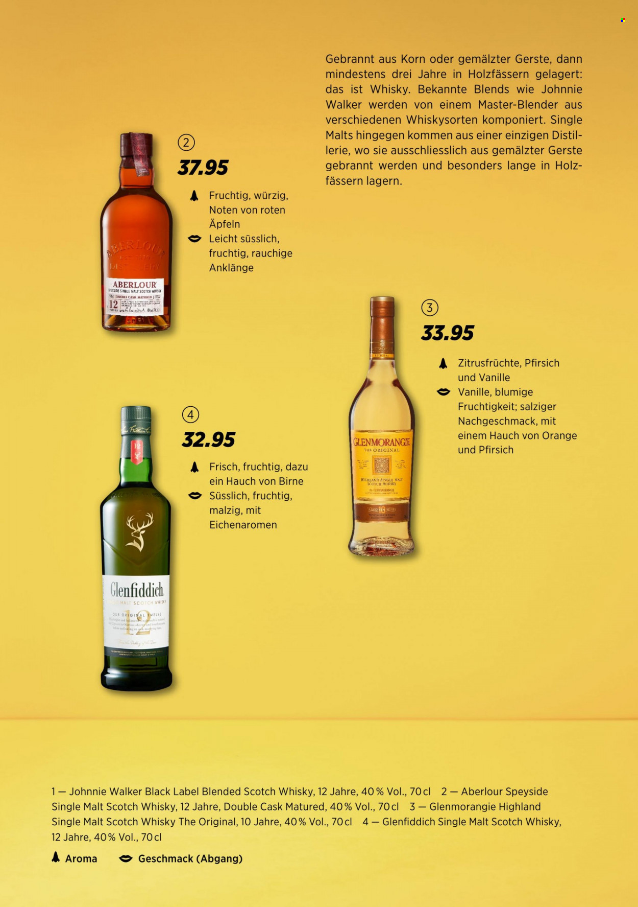 Catalogue Denner. Page 7