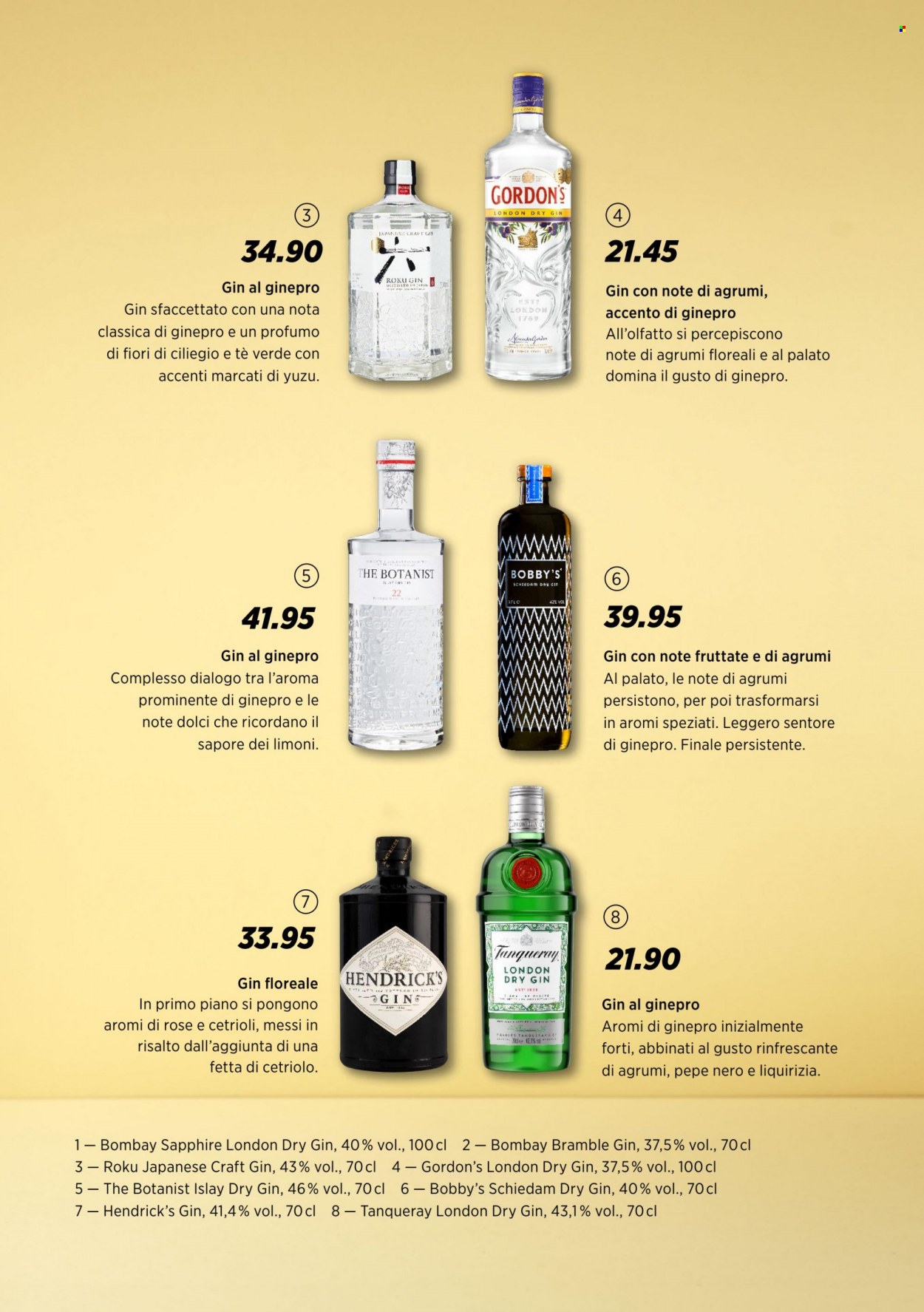 Catalogue Denner. Page 3