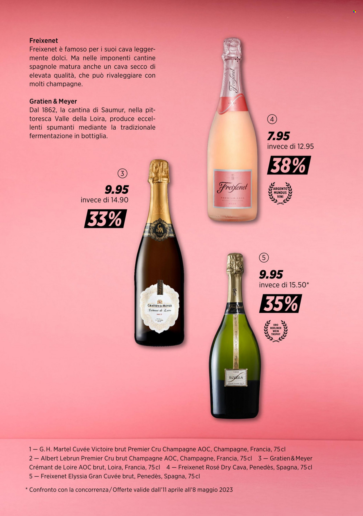 Catalogue Denner. Page 13