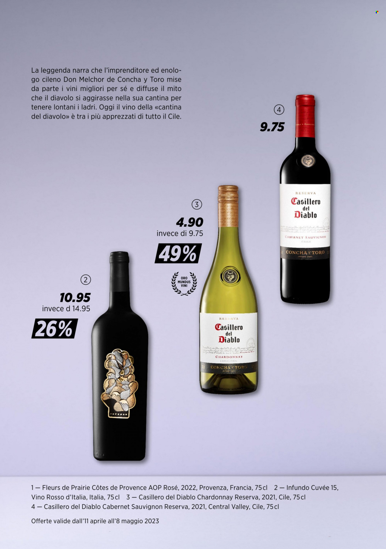 Catalogue Denner. Page 15