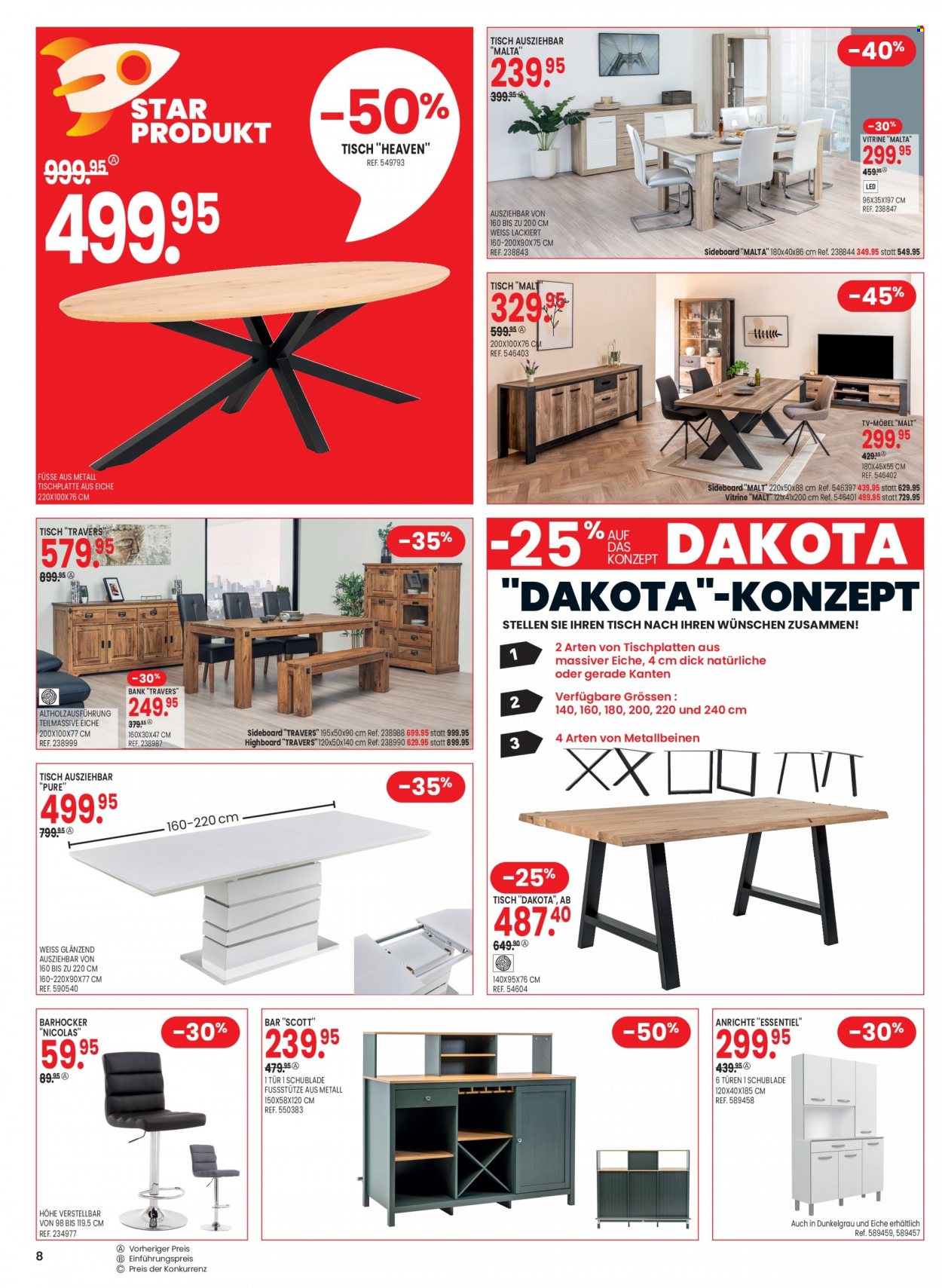 Volantino Conforama - 29.8.2023 - 11.9.2023. Pagina 8