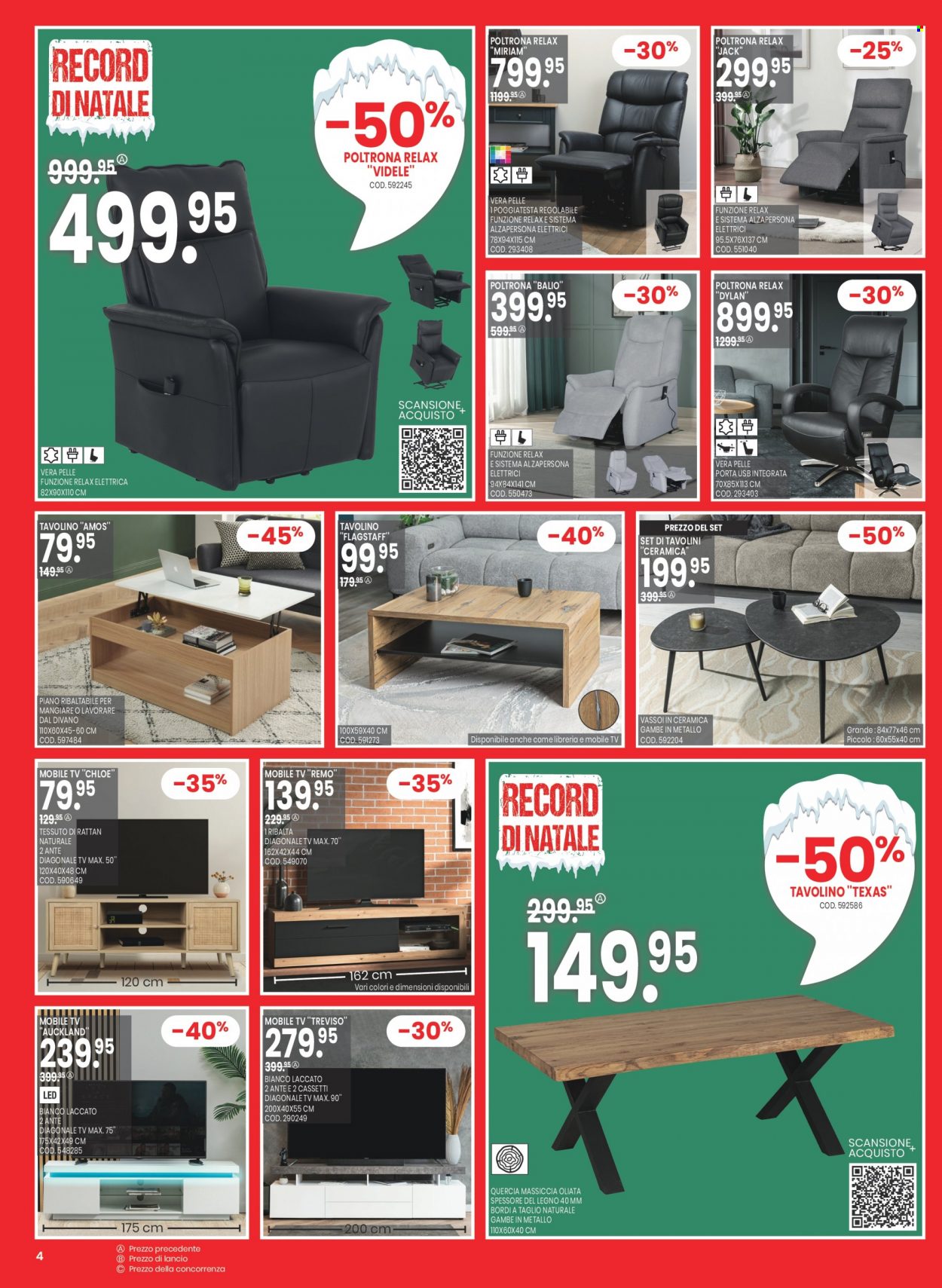 Catalogue Conforama - 5.12.2023 - 18.12.2023. Page 4