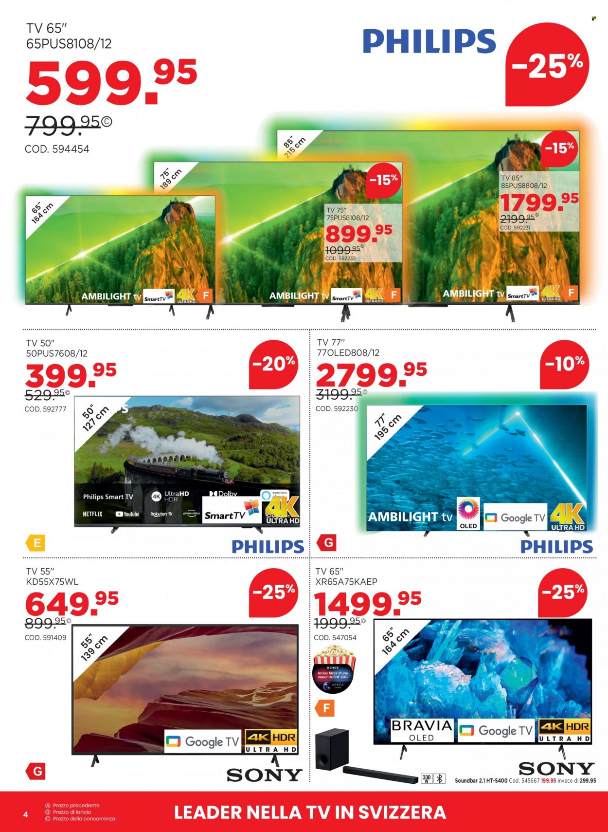 Volantino Conforama - 16.1.2024 - 22.1.2024. Pagina 4