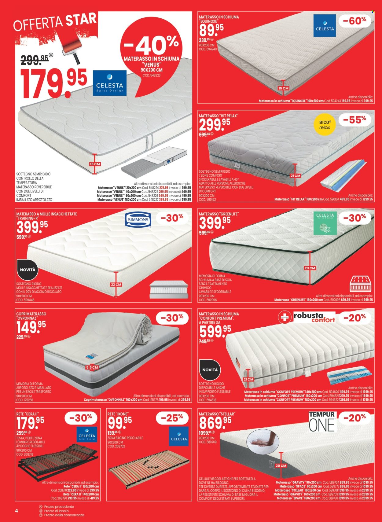Prospekt Conforama - 30.1.2024 - 12.2.2024. Seite 4