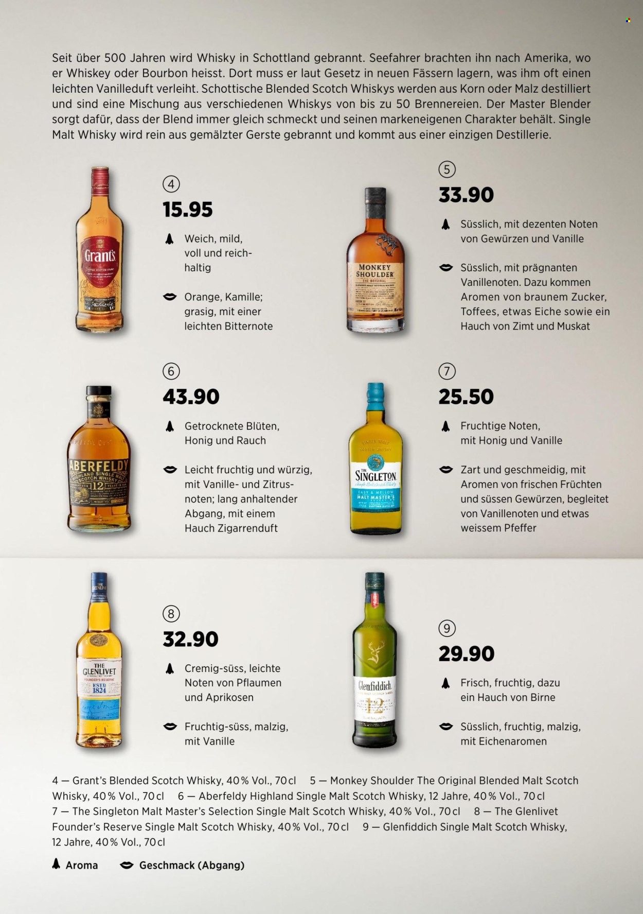 Catalogue Denner - 27.2.2024 - 1.4.2024. Page 3