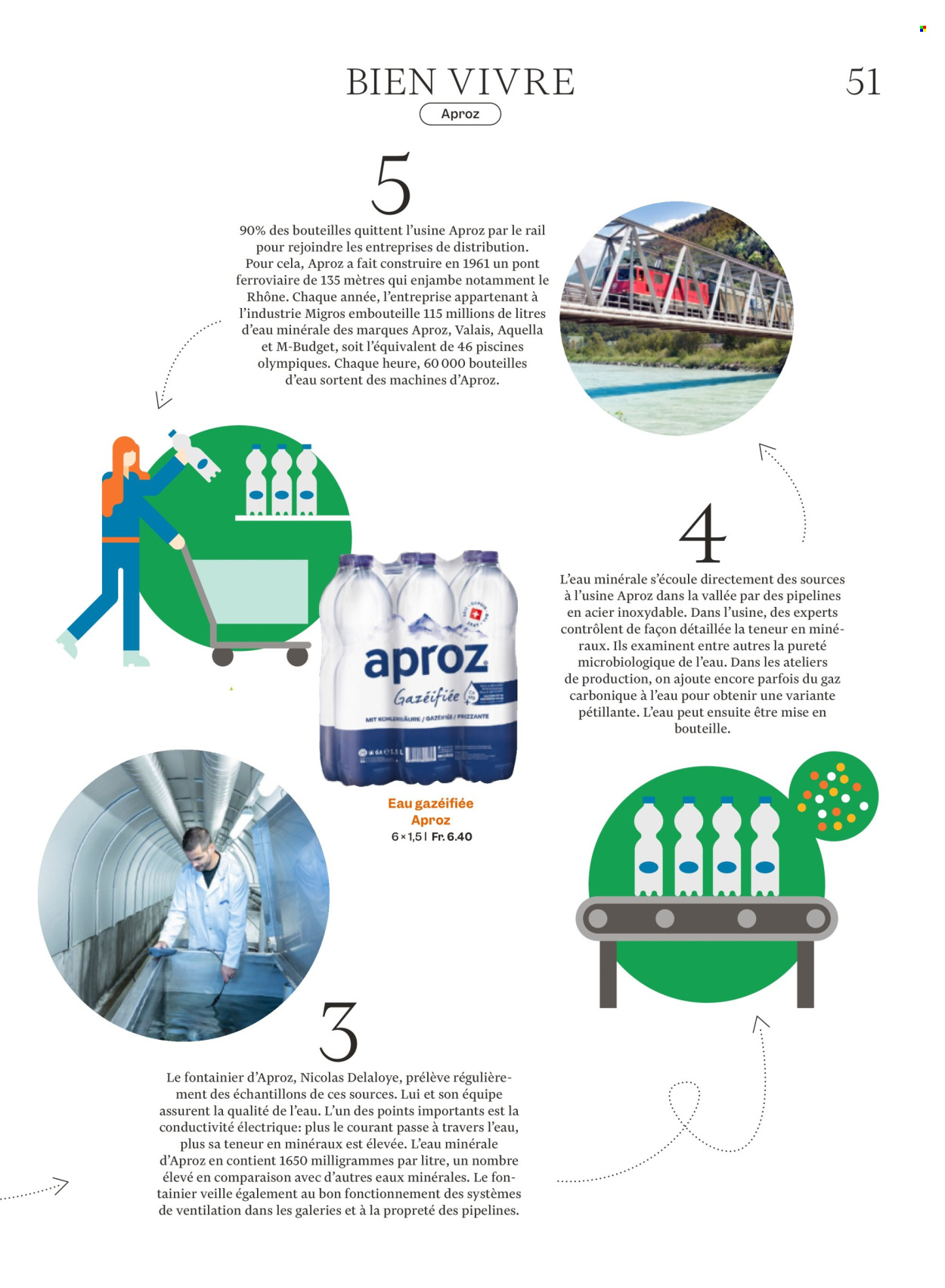 Volantino Migros - 27.5.2024 - 2.6.2024. Pagina 51
