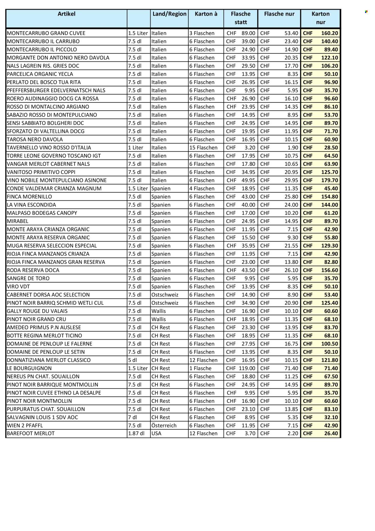 Volantino SPAR - 25.9.2024 - 28.9.2024. Pagina 4