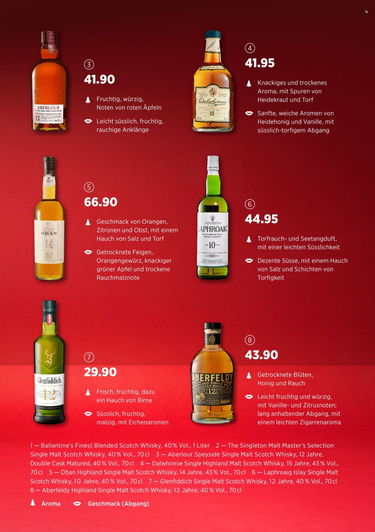 Catalogue Denner. Page 3
