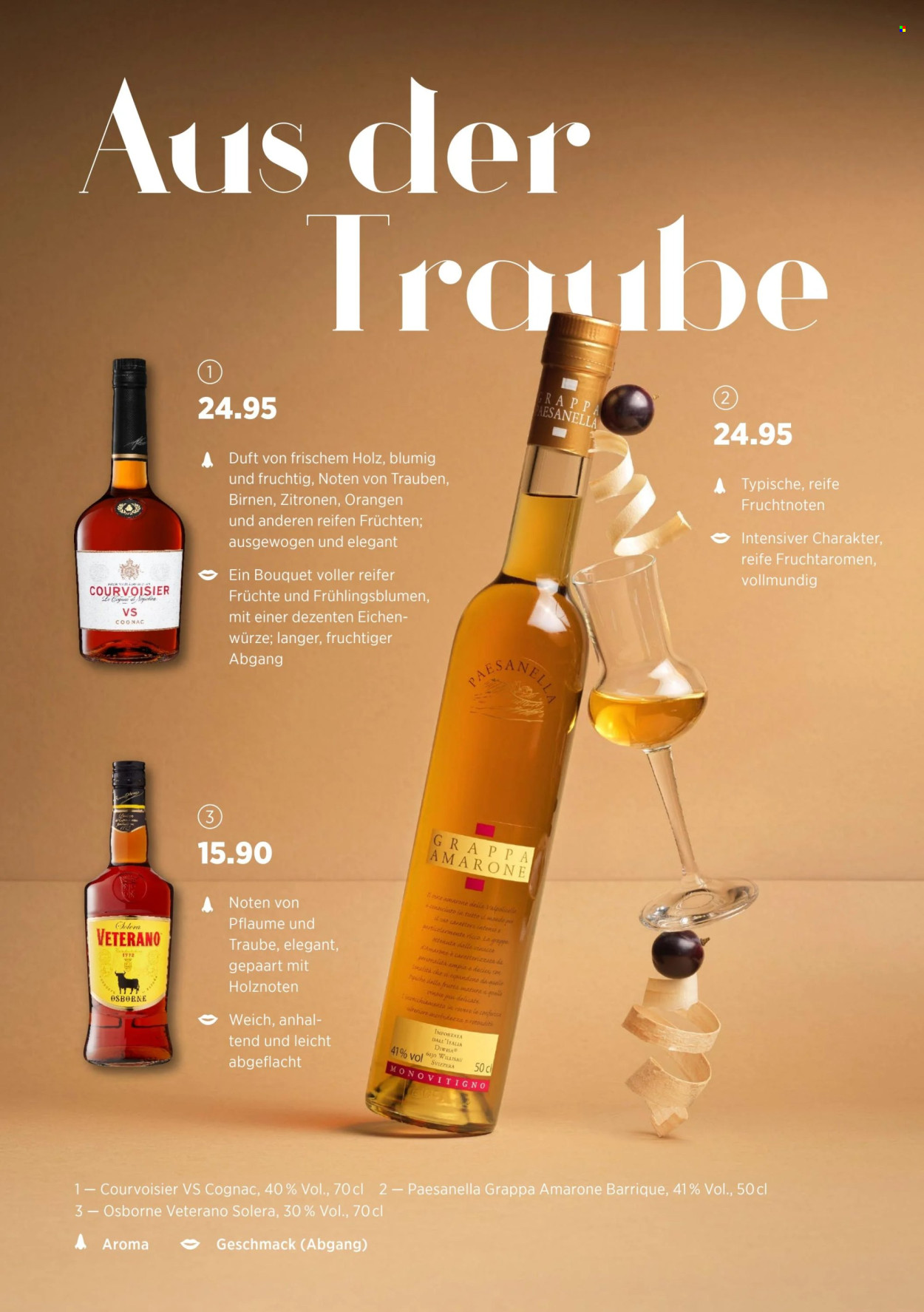 Catalogue Denner. Page 6