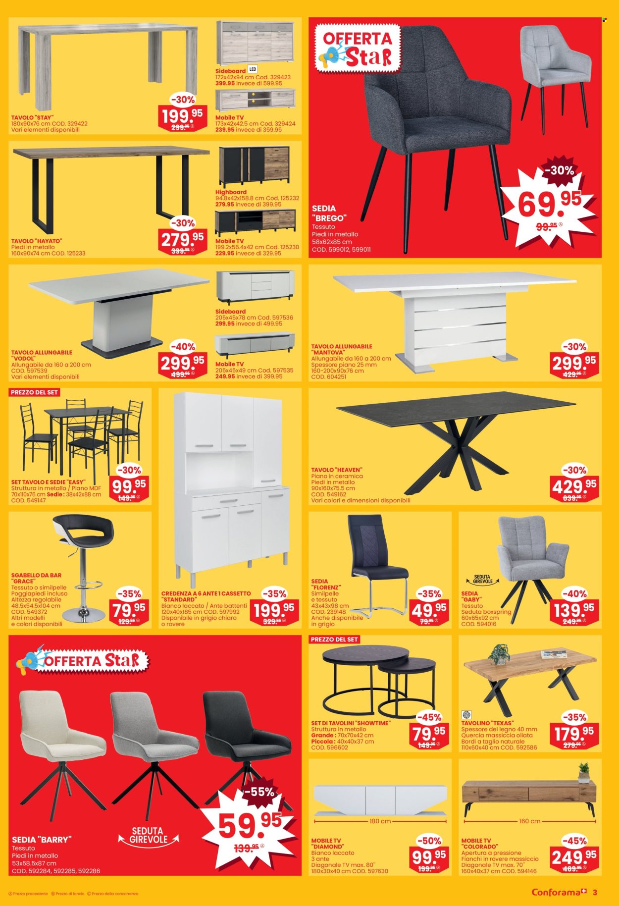 Volantino Conforama - 24.12.2024 - 6.1.2025. Pagina 3