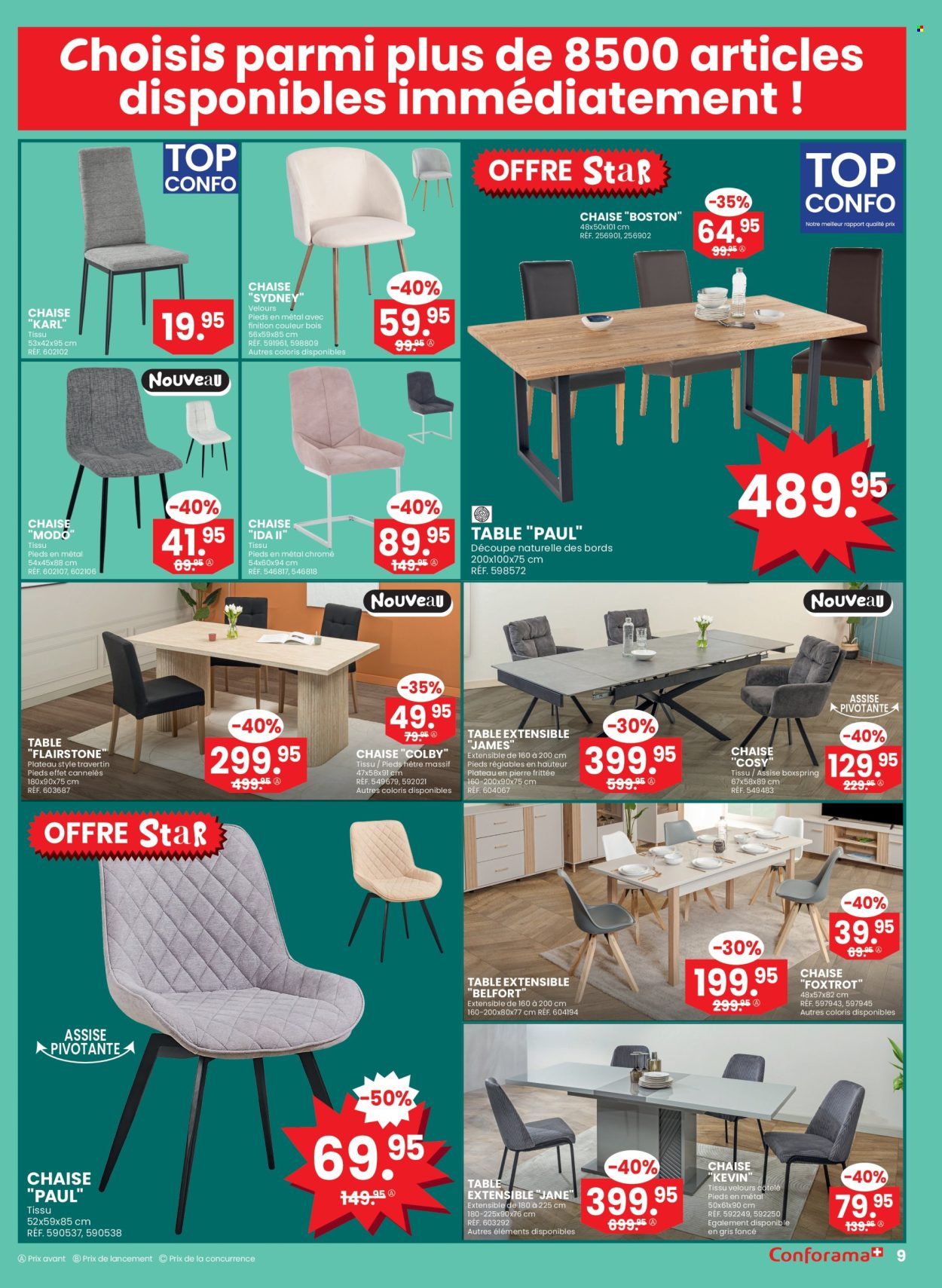 Volantino Conforama - 28.1.2025 - 10.2.2025. Pagina 9