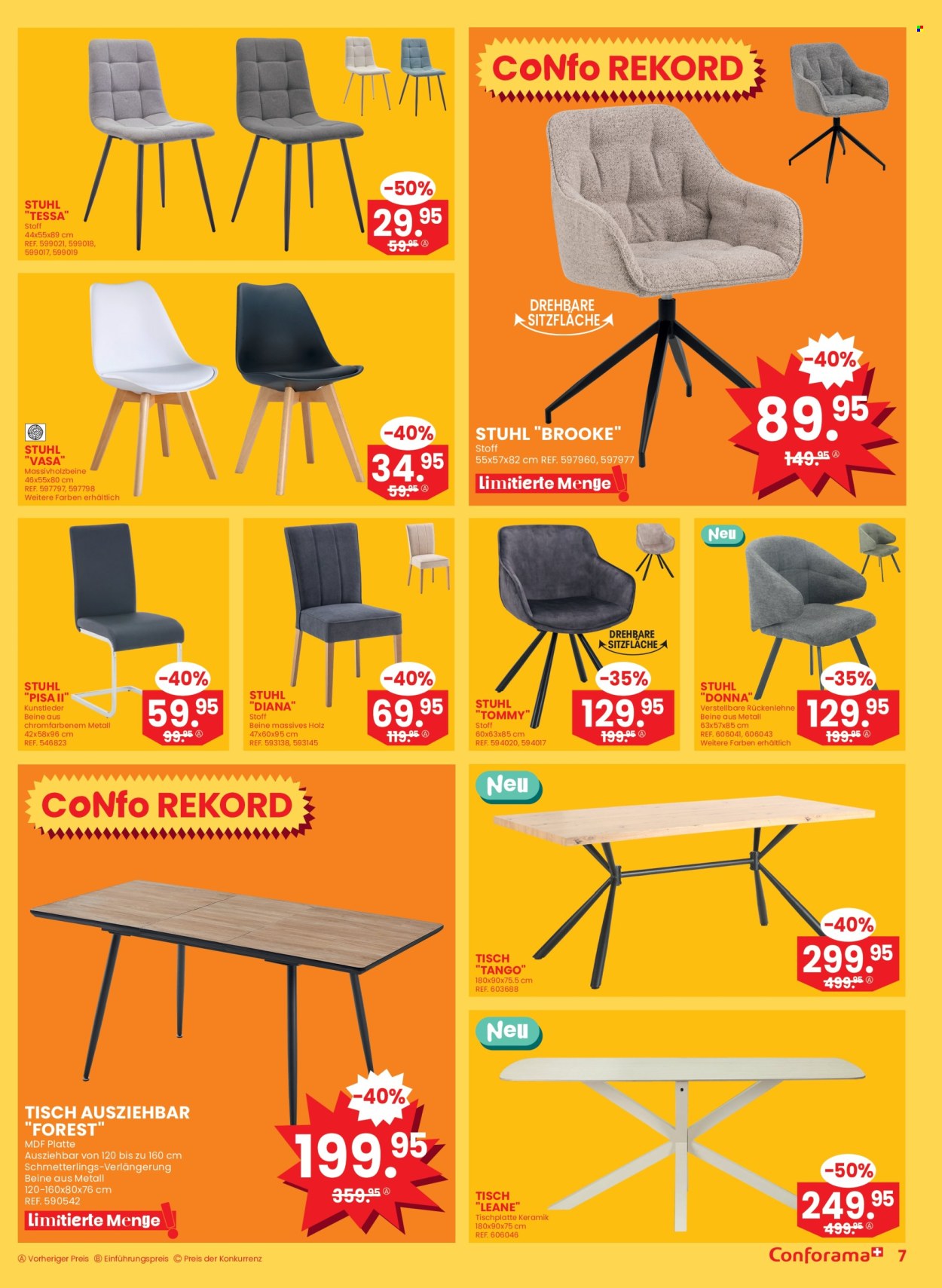 Volantino Conforama - 25.2.2025 - 10.3.2025. Pagina 7