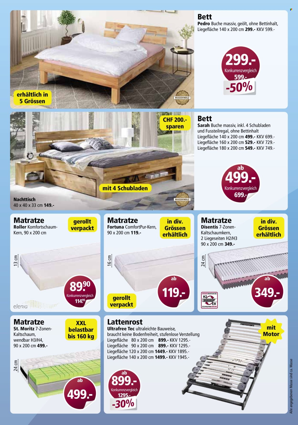 Volantino Otto's. Pagina 30