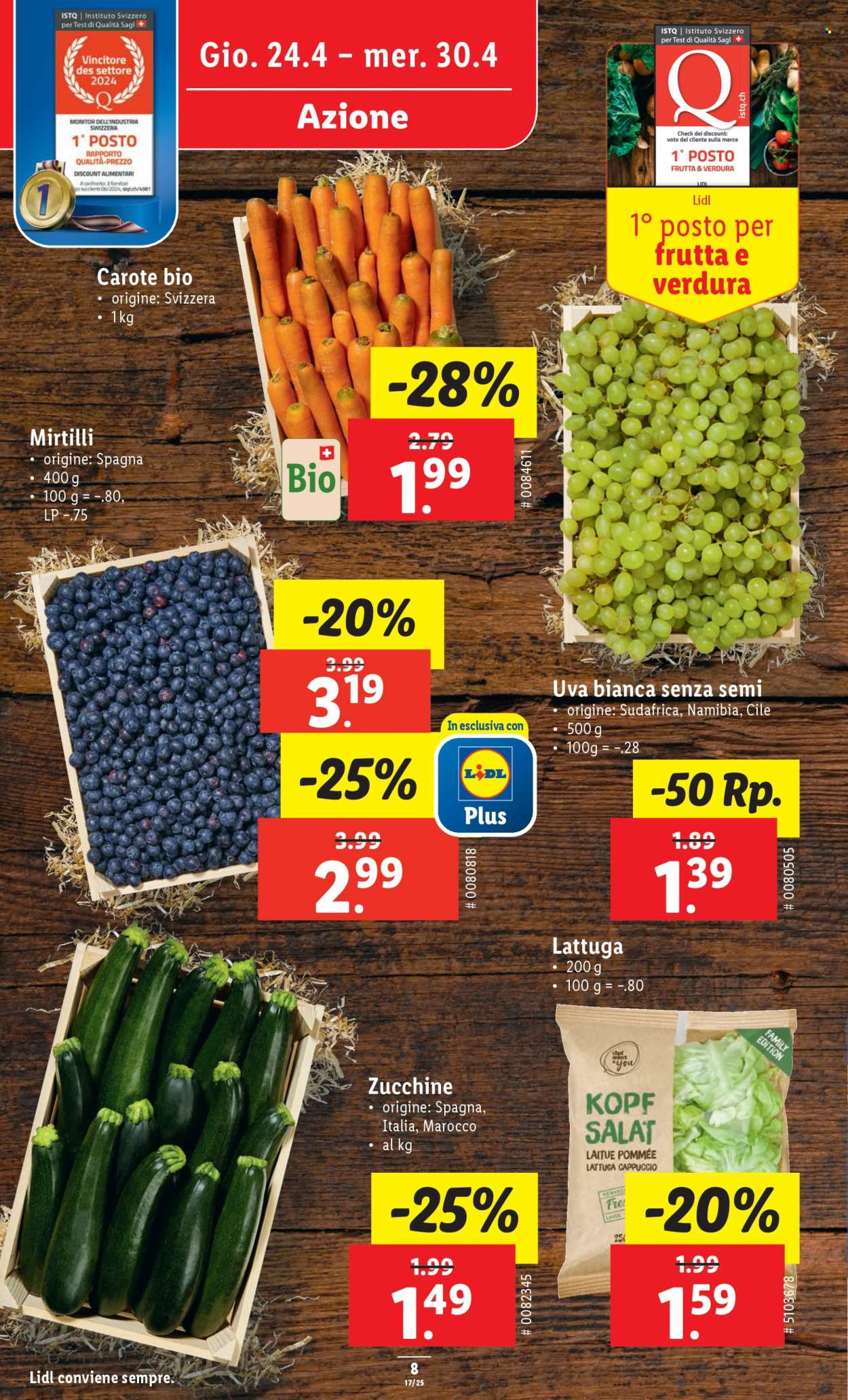 Volantino Lidl - 24.4.2025 - 30.4.2025. Pagina 8
