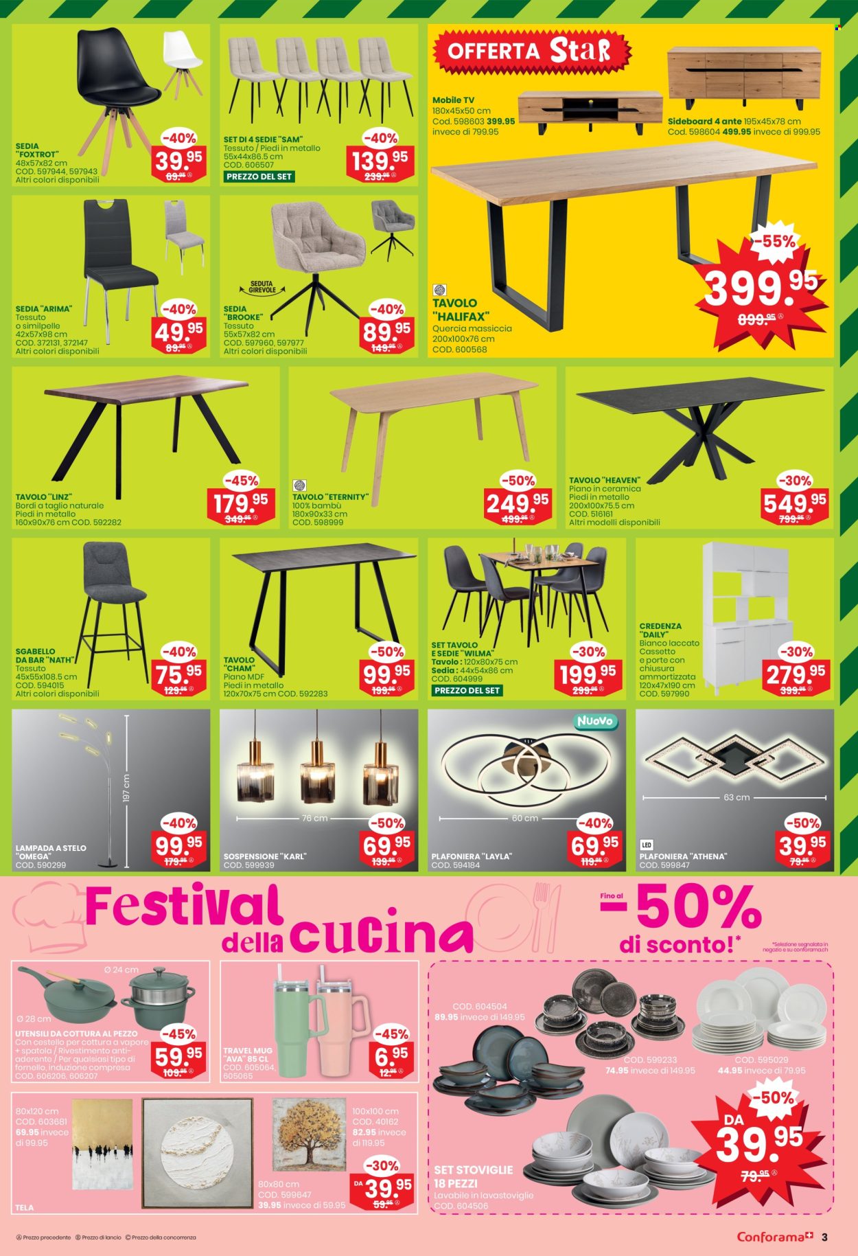 Volantino Conforama - 23.4.2025 - 6.5.2025. Pagina 3