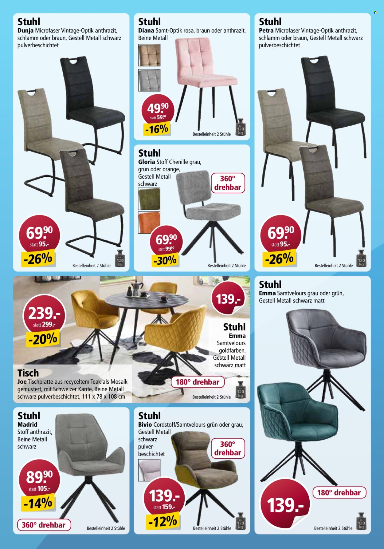 Volantino Otto's. Pagina 26