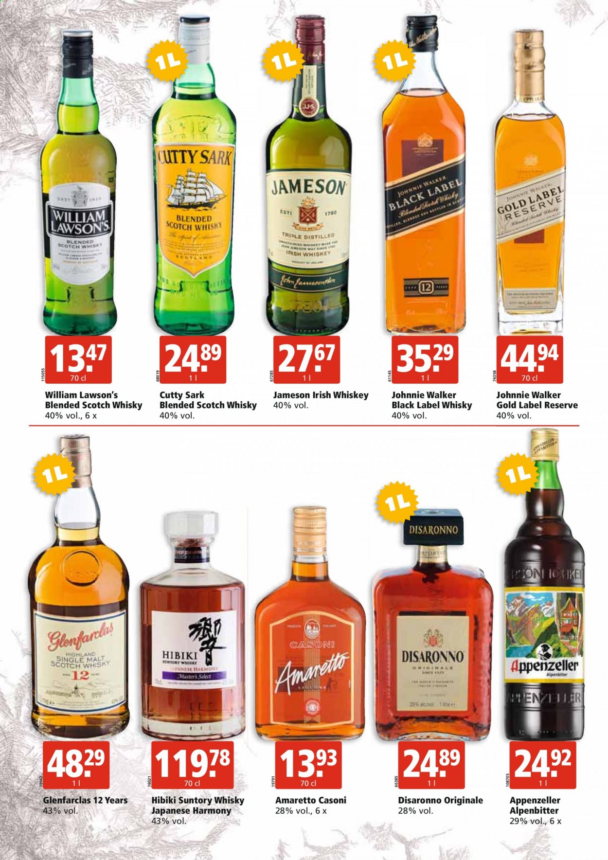 Prospekt ALIGRO - 25.1.2021 - 6.2.2021. Seite 6